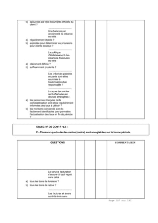 Page 187 sur 282
b) appuyées par des documents officiels du
client ?
.................................
Une balance par
ancienneté de créance
est-elle :
a) régulièrement établie ?
b) exploitée pour déterminer les provisions
pour clients douteux ?
.................................
La politique
d'établissement des
créances douteuses
est-elle :
a) clairement définie ?
b) suffisamment prudente ?
.................................
Les créances passées
en perte sont-elles
soumises à
l'autorisation d'un
responsable ?
.................................
Lorsque des ventes
sont effectuées en
devises étrangères :
a) les personnes chargées de la
comptabilisation sont-elles régulièrement
informées des taux à utiliser ?
b) les montants concernés sont-ils
facilement identifiables pour permettre
l'actualisation des taux en fin de période
?
OBJECTIF DE CONTR•LE :
E - S'assurer que toutes les ventes (avoirs) sont enregistrées sur la bonne période.
QUESTIONS COMMENTAIRES
Le service facturation
s'assure-t-il qu'il reçoit
sans délai :
a) tous les bons de livraison ?
b) tous les bons de retour ?
.................................
Les factures et avoirs
sont-ils émis sans
 