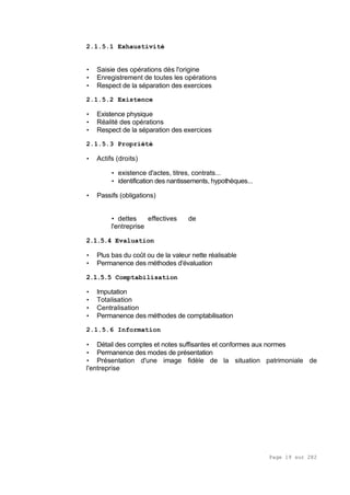 Page 19 sur 282
2.1.5.1 Exhaustivité
• Saisie des opérations dès l'origine
• Enregistrement de toutes les opérations
• Respect de la séparation des exercices
2.1.5.2 Existence
• Existence physique
• Réalité des opérations
• Respect de la séparation des exercices
2.1.5.3 Propriété
• Actifs (droits)
• existence d'actes, titres, contrats...
• identification des nantissements, hypothèques...
• Passifs (obligations)
• dettes effectives de
l'entreprise
2.1.5.4 Evaluation
• Plus bas du coût ou de la valeur nette réalisable
• Permanence des méthodes d'évaluation
2.1.5.5 Comptabilisation
• Imputation
• Totalisation
• Centralisation
• Permanence des méthodes de comptabilisation
2.1.5.6 Information
• Détail des comptes et notes suffisantes et conformes aux normes
• Permanence des modes de présentation
• Présentation d'une image fidèle de la situation patrimoniale de
l'entreprise
 
