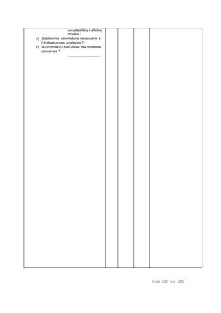 Page 202 sur 282
comptabilité a-t-elle les
moyens :
a) d'obtenir les informations nécessaires à
l'évaluation des provisions ?
b) au contrôle du bien-fondé des montants
concernés ?
.................................
 
