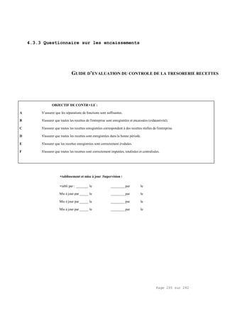 Page 205 sur 282
4.3.3 Questionnaire sur les encaissements
GUIDE D’EVALUATION DU CONTROLE DE LA TRESORERIE RECETTES
OBJECTIF DE CONTR•LE :
A S’assurer que les séparations de fonctions sont suffisantes.
B S'assurer que toutes les recettes de l'entreprise sont enregistrées et encaissées (exhaustivité).
C S'assurer que toutes les recettes enregistrées correspondent à des recettes réelles de l'entreprise.
D S'assurer que toutes les recettes sont enregistrées dans la bonne période.
E S'assurer que les recettes enregistrées sont correctement évaluées.
F S'assurer que toutes les recettes sont correctement imputées, totalisées et centralisées.
•tablissement et mise à jour :Supervision :
•tabli par : _______ le ________ par le
Mis à jour par _____ le ________ par le
Mis à jour par _____ le ________ par le
Mis à jour par _____ le ________ par le
 
