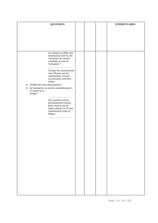 Page 210 sur 282
QUESTIONS COMMENTAIRES
Les chèques et effets sans
bénéficiaires sont-ils, dès
l'ouverture du courrier,
complétés au nom de
l'entreprise ?
.....................................
Lorsque des encaissements
sont effectués par des
représentants, livreurs... ,
ces personnes sont-elles
tenues :
a) d'établir des reçus prénumérotés ?
b) de transmettre ces recettes immédiatement à
la société ou la
banque ?
.....................................
Des contrôles sont-ils
périodiquement réalisés
pour s'assurer que les
fonds collectés en 10 sont
régulièrement remis en
banque.
.....................................
 