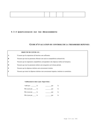 Page 214 sur 282
4.3.4 Questionnaire sur les décaissements
GUIDE D’EVALUATION DU CONTROLE DE LA TRESORERIE DEPENSES
OBJECTIF DE CONTR•LE :
A S’assurer que les séparations de fonctions sont suffisantes.
B S'assurer que tous les paiements effectués sont saisis et comptabilisés (exhaustivité).
C S'assurer que les règlements comptabilisés correspondent à des dépenses réelles de l'entreprise.
D S'assurer que tous les paiements réalisés sont enregistrés sur la bonne période.
E S'assurer que les dépenses réalisées sont correctement évaluées.
F S'assurer que toutes les dépenses réalisées sont correctement imputées, totalisées et centralisées.
•tablissement et mise à jour :Supervision :
•tabli par : _______ le ________ par le
Mis à jour par _____ le ________ par le
Mis à jour par _____ le ________ par le
Mis à jour par _____ le ________ par le
 