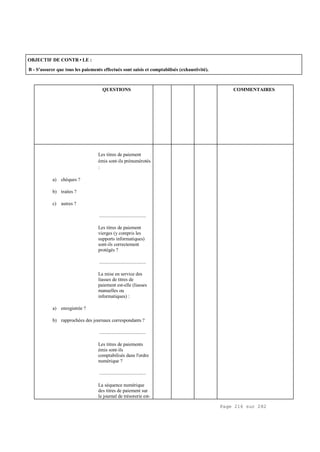 Page 216 sur 282
OBJECTIF DE CONTR•LE :
B - S'assurer que tous les paiements effectués sont saisis et comptabilisés (exhaustivité).
QUESTIONS COMMENTAIRES
Les titres de paiement
émis sont-ils prénumérotés
:
a) chèques ?
b) traites ?
c) autres ?
....................................
Les titres de paiement
vierges (y compris les
supports informatiques)
sont-ils correctement
protégés ?
....................................
La mise en service des
liasses de titres de
paiement est-elle (liasses
manuelles ou
informatiques) :
a) enregistrée ?
b) rapprochées des journaux correspondants ?
....................................
Les titres de paiements
émis sont-ils
comptabilisés dans l'ordre
numérique ?
....................................
La séquence numérique
des titres de paiement sur
le journal de trésorerie est-
 