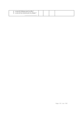 Page 221 sur 282
a) au jour de l'échéance pour les effets ?
b) au jour de leur émission pour les chèques ?
.....................................
 