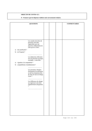 Page 222 sur 282
OBJECTIF DE CONTR•LE :
E - S'assurer que les dépenses réalisées sont correctement évaluées.
QUESTIONS COMMENTAIRES
Les souches des titres de
paiement sont-elles
rapprochées par une
personne indépendante de
celle qui les a émis :
a) des justificatifs ?
b) de l'original ?
.....................................
Les déductions effectuées
lors du paiement (acompte,
escompte...) sont-elles :
a) signalées à la comptabilité ?
b) comptabilisées immédiatement ?
.....................................
Les personnes chargées
d'enregistrer les paiements
en devises disposent-elles
de listes de taux de change
à jour ?
.....................................
Les différences de change
sur règlement sont-elles
régulièrement enregistrées
?
.....................................
 