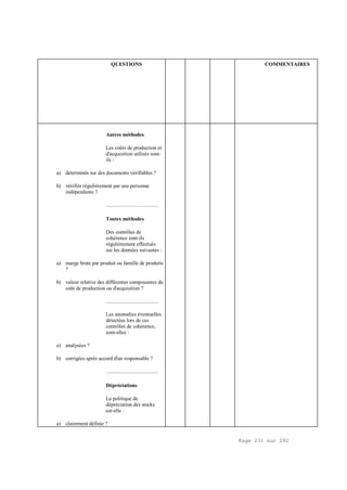 Page 231 sur 282
QUESTIONS COMMENTAIRES
Autres méthodes
Les coûts de production et
d'acquisition utilisés sont-
ils :
a) déterminés sur des documents vérifiables ?
b) vérifiés régulièrement par une personne
indépendante ?
.....................................
Toutes méthodes
Des contrôles de
cohérence sont-ils
régulièrement effectués
sur les données suivantes :
a) marge brute par produit ou famille de produits
?
b) valeur relative des différentes composantes du
coût de production ou d'acquisition ?
.....................................
Les anomalies éventuelles
détectées lors de ces
contrôles de cohérence,
sont-elles :
a) analysées ?
b) corrigées après accord d'un responsable ?
.....................................
Dépréciations
La politique de
dépréciation des stocks
est-elle :
a) clairement définie ?
 
