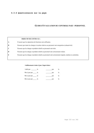 Page 233 sur 282
4.3.6 Questionnaire sur la paye
GUIDE D’EVALUATION DU CONTROLE PAIE - PERSONNEL
OBJECTIF DE CONTR•LE :
A S’assurer que les séparations de fonctions sont suffisantes.
B S'assurer que toutes les charges et recettes relatives au personnel sont enregistrées (exhaustivité).
C S'assurer que les charges et produits relatifs au personnel sont réels.
D S'assurer que les charges et produits relatifs au personnel sont correctement évalués.
E S'assurer que les charges et produits relatifs au personnel sont correctement imputés, totalisés et centralisés.
•tablissement et mise à jour :Supervision :
•tabli par : _______ le ________ par le
Mis à jour par _____ le ________ par le
Mis à jour par _____ le ________ par le
Mis à jour par _____ le ________ par le
 