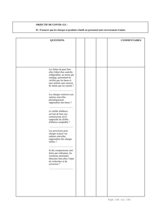 Page 240 sur 282
OBJECTIF DE CONTR•LE :
D - S'assurer que les charges et produits relatifs au personnel sont correctement évalués.
QUESTIONS COMMENTAIRES
Les fiches de paie font-
elles l'objet d'un contrôle
indépendant, au moins par
sondage, permettant de
vérifier que les bases et
taux utilisés sont corrects
de même que les calculs ?
.....................................
Les charges connexes aux
salaires sont-elles
périodiquement
rapprochées des bases ?
.....................................
Le chiffre d'affaires
servant de base aux
commissions est-il
rapproché du chiffre
d'affaires comptable ?
.....................................
Les provisions pour
charges à payer sur
salaires sont-elles
rapprochées des charges
réelles ?
.....................................
Si des comparaisons sont
faites par ordinateur, les
variations anormales
détectées font-elles l’objet
de recherches et de
correction ?
.....................................
 