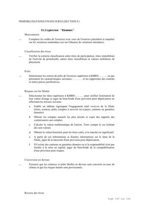Page 249 sur 282
IMMOBILISATIONS FINANCIERES (SECTION F)
Diligences "Examen"
Mouvements
__ Comparer les soldes de l'exercice avec ceux de l'exercice précédent et enquêter
sur les variations inattendues (ou sur l'absence de variations attendues).
Classification des titres
__ Vérifier la correcte classification entre titres de participation, titres immobilisés
de l'activité de portefeuille, autres titres immobilisés et valeurs mobilières de
placement.
Prêts
__ Sélectionner les octrois de prêts de l'exercice supérieurs à KMRO.……… ou qui
présentent les caractéristiques suivantes : ……… et les rapprocher des contrats
et autres pièces justificatives.
Risques sur les filiales
__ Sélectionner les titres supérieurs à KMRO.……… pour vérifier l'estimation de
leur valeur d'usage et juger du bien-fondé d'une provision pour dépréciation en
effectuant les travaux suivants :
a. Etablir un tableau regroupant l'engagement total vis-à-vis de la filiale
(titres, avances, prêts, comptes à recevoir ou à payer, cautions ou garanties
données).
b. Obtenir les comptes annuels les plus récents et copie des rapports des
commissaires aux comptes.
c. Calculer la valeur mathématique de l'action. Tenir compte le cas échéant
des non-valeurs.
d. Obtenir la valeur boursière pour les titres cotés, si le marché est significatif.
e. A partir de ces informations et d'autres informations sur le futur de la
filiale, juger de la nécessité d'une provision pour dépréciation.
f. S'il existe des cautions ou garanties données ou si la responsabilité n'est pas
limitée à la mise en capital, juger du bien-fondé de la comptabilisation
d'une provision pour risques.
Conversion en devises
__ S'assurer que les créances et prêts libellés en devises sont convertis au taux de
clôture et que les risques latents sont provisionnés.
Revenu des titres
 