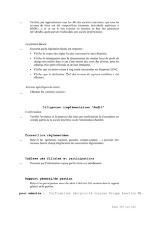 Page 250 sur 282
__ Vérifier, par rapprochement avec les AG des sociétés concernées, que tous les
revenus de titres ont été comptabilisés (montants individuels supérieurs à
KMRO....), et ce sur le bon exercice en fonction de leur fait générateur
(dividendes, quote-part de résultat dans une société de personnes).
Législation fiscale
__ S'assurer que la législation fiscale est respectée :
• Vérifier le respect des règles fiscales concernant les taux d'intérêts.
• Vérifier la réintégration dans la détermination du résultat fiscal du profit de
change non réalisé dans le cas d'une hausse des cours des devises, pour les
créances et les prêts effectués en devises étrangères.
• Vérifier que les moins-values à long terme sont portées sur l'imprimé 2059C.
• Vérifier que la déclaration 2561 des revenus de capitaux mobiliers a été
effectuée.
Attentes spécifiques du client
__ Effectuer les contrôles suivants :
Diligences complémentaires "Audit"
Confirmation
__ Vérifier l'existence et la propriété des titres par confirmation de l'inscription en
compte auprès de la société émettrice ou de l'intermédiaire habilité.
Conventions règlementées
__ Relever les opérations (caution, garantie, compte-courant, ...) pouvant être
incluses dans le champ d'application des conventions règlementées
Tableau des filiales et participations
__ S'assurer que l’information requise par les textes est satisfaisante.
Rapport général/de gestion
Relever les participations nouvelles dont il doit être fait mention dans le rapport
général et de gestion.
pour mémoire : Confirmation réciprocité comptes Groupe (section M).
 