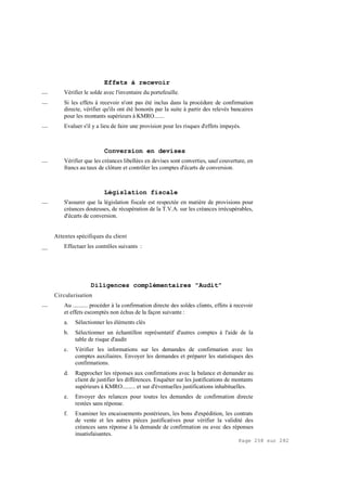 Page 258 sur 282
Effets à recevoir
__ Vérifier le solde avec l'inventaire du portefeuille.
__ Si les effets à recevoir n'ont pas été inclus dans la procédure de confirmation
directe, vérifier qu'ils ont été honorés par la suite à partir des relevés bancaires
pour les montants supérieurs à KMRO.......
__ Evaluer s'il y a lieu de faire une provision pour les risques d'effets impayés.
Conversion en devises
__ Vérifier que les créances libellées en devises sont converties, sauf couverture, en
francs au taux de clôture et contrôler les comptes d'écarts de conversion.
Législation fiscale
__ S'assurer que la législation fiscale est respectée en matière de provisions pour
créances douteuses, de récupération de la T.V.A. sur les créances irrécupérables,
d'écarts de conversion.
Attentes spécifiques du client
__ Effectuer les contrôles suivants :
Diligences complémentaires "Audit"
Circularisation
__ Au .......... procéder à la confirmation directe des soldes clients, effets à recevoir
et effets escomptés non échus de la façon suivante :
a. Sélectionner les éléments clés
b. Sélectionner un échantillon représentatif d'autres comptes à l'aide de la
table de risque d'audit
c. Vérifier les informations sur les demandes de confirmation avec les
comptes auxiliaires. Envoyer les demandes et préparer les statistiques des
confirmations.
d. Rapprocher les réponses aux confirmations avec la balance et demander au
client de justifier les différences. Enquêter sur les justifications de montants
supérieurs à KMRO......... et sur d'éventuelles justifications inhabituelles.
e. Envoyer des relances pour toutes les demandes de confirmation directe
restées sans réponse.
f. Examiner les encaissements postérieurs, les bons d'expédition, les contrats
de vente et les autres pièces justificatives pour vérifier la validité des
créances sans réponse à la demande de confirmation ou avec des réponses
insatisfaisantes.
 