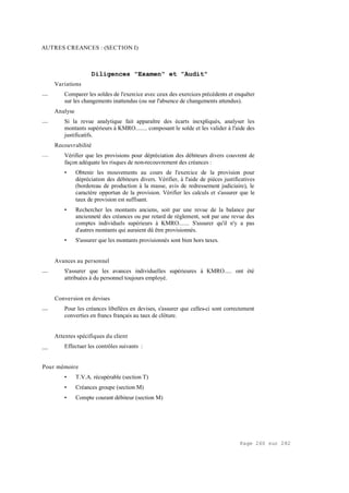 Page 260 sur 282
AUTRES CREANCES : (SECTION I)
Diligences "Examen" et "Audit"
Variations
__ Comparer les soldes de l'exercice avec ceux des exercices précédents et enquêter
sur les changements inattendus (ou sur l'absence de changements attendus).
Analyse
__ Si la revue analytique fait apparaître des écarts inexpliqués, analyser les
montants supérieurs à KMRO........ composant le solde et les valider à l'aide des
justificatifs.
Recouvrabilité
___ Vérifier que les provisions pour dépréciation des débiteurs divers couvrent de
façon adéquate les risques de non-recouvrement des créances :
• Obtenir les mouvements au cours de l'exercice de la provision pour
dépréciation des débiteurs divers. Vérifier, à l'aide de pièces justificatives
(bordereau de production à la masse, avis de redressement judiciaire), le
caractère opportun de la provision. Vérifier les calculs et s'assurer que le
taux de provision est suffisant.
• Rechercher les montants anciens, soit par une revue de la balance par
ancienneté des créances ou par retard de règlement, soit par une revue des
comptes individuels supérieurs à KMRO....... S'assurer qu'il n'y a pas
d'autres montants qui auraient dû être provisionnés.
• S'assurer que les montants provisionnés sont bien hors taxes.
Avances au personnel
__ S'assurer que les avances individuelles supérieures à KMRO..... ont été
attribuées à du personnel toujours employé.
Conversion en devises
__ Pour les créances libellées en devises, s'assurer que celles-ci sont correctement
converties en francs français au taux de clôture.
Attentes spécifiques du client
__ Effectuer les contrôles suivants :
Pour mémoire
• T.V.A. récupérable (section T)
• Créances groupe (section M)
• Compte courant débiteur (section M)
 