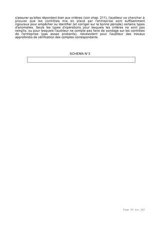 Page 49 sur 282
s'assurer qu'elles répondent bien aux critères (voir chap. 211), l'auditeur va chercher à
prouver que les contrôles mis en place par l'entreprise sont suffisamment
rigoureux pour empêcher ou identifier (et corriger sur la bonne période) certains types
d'anomalies. Seuls les types d'opérations pour lesquels les critères ne sont pas
remplis, ou pour lesquels l'auditeur ne compte pas faire de sondage sur les contrôles
de l'entreprise (pas assez probants), nécessitent pour l'auditeur des travaux
approfondis de vérification des comptes correspondants.
SCHEMA N°3
 