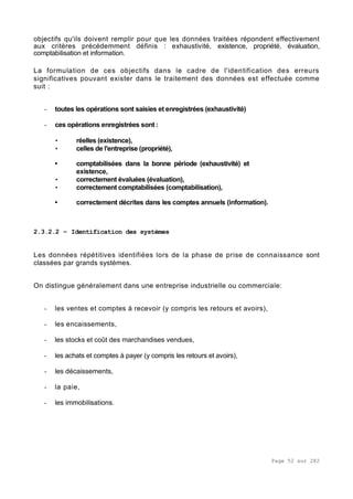 Page 52 sur 282
objectifs qu'ils doivent remplir pour que les données traitées répondent effectivement
aux critères précédemment définis : exhaustivité, existence, propriété, évaluation,
comptabilisation et information.
La formulation de ces objectifs dans le cadre de l'identification des erreurs
significatives pouvant exister dans le traitement des données est effectuée comme
suit :
- toutes les opérations sont saisies et enregistrées (exhaustivité)
- ces opérations enregistrées sont :
• réelles (existence),
• celles de l'entreprise (propriété),
• comptabilisées dans la bonne période (exhaustivité) et
existence,
• correctement évaluées (évaluation),
• correctement comptabilisées (comptabilisation),
• correctement décrites dans les comptes annuels (information).
2.3.2.2 – Identification des systèmes
Les données répétitives identifiées lors de la phase de prise de connaissance sont
classées par grands systèmes.
On distingue généralement dans une entreprise industrielle ou commerciale:
- les ventes et comptes à recevoir (y compris les retours et avoirs),
- les encaissements,
- les stocks et coût des marchandises vendues,
- les achats et comptes à payer (y compris les retours et avoirs),
- les décaissements,
- la paie,
- les immobilisations.
 