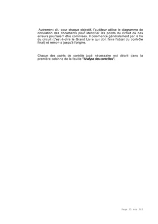 Page 55 sur 282
Autrement dit, pour chaque objectif, l'auditeur utilise le diagramme de
circulation des documents pour identifier les points du circuit où des
erreurs pourraient être commises. Il commence généralement par la fin
du circuit (c'est-à-dire le Grand Livre qui doit faire l'objet du contrôle
final) et remonte jusqu'à l'origine.
Chacun des points de contrôle jugé nécessaire est décrit dans la
première colonne de la feuille "Analysedes contrôles".
 
