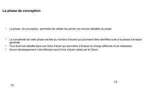 13
La phase de conception
 La phase de conception permettra de valider les points non encore détaillés du projet.
 La complexité de cette phase est liée au nombre d’écarts qui pourraient être identifiés suite à la phase d’analyse
générale
 Tout écart est détaillé dans une fiche d’écart qui permettra d’évaluer la charge afférente et sa réalisation.
 Aucun développement n’est effectué sans Fiche d’écart validé par le Client.
13
 