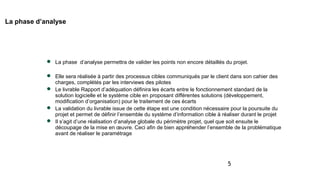 5
 La phase d’analyse permettra de valider les points non encore détaillés du projet.
 Elle sera réalisée à partir des processus cibles communiqués par le client dans son cahier des
charges, complétés par les interviews des pilotes
 Le livrable Rapport d’adéquation définira les écarts entre le fonctionnement standard de la
solution logicielle et le système cible en proposant différentes solutions (développement,
modification d’organisation) pour le traitement de ces écarts
 La validation du livrable issue de cette étape est une condition nécessaire pour la poursuite du
projet et permet de définir l’ensemble du système d’information cible à réaliser durant le projet
 Il s’agit d’une réalisation d’analyse globale du périmètre projet, quel que soit ensuite le
découpage de la mise en œuvre. Ceci afin de bien appréhender l’ensemble de la problématique
avant de réaliser le paramétrage
La phase d’analyse
 