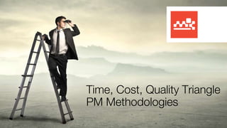 Time, Cost, Quality Triangle
PM Methodologies
 