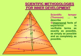 SCIENTIFIC METHODOLOGIES
FOR INNER DEVELOPMENT
Scientific temper
(Thomson) … to
describe
impersonal facts of
experience in
verifiable terms as
exactly as possible,
as simply as possible
and as completely as
possible.
 