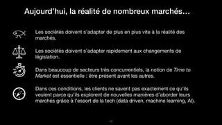 Aujourd’hui, la réalité de nombreux marchés…
!13
Les sociétés doivent s’adapter de plus en plus vite à la réalité des
marchés.

Les sociétés doivent s’adapter rapidement aux changements de
législation. 

Dans beaucoup de secteurs très concurrentiels, la notion de Time to
Market est essentielle : être présent avant les autres.

Dans ces conditions, les clients ne savent pas exactement ce qu’ils
veulent parce qu’ils explorent de nouvelles manières d’aborder leurs
marchés grâce à l’essort de la tech (data driven, machine learning, AI).
 