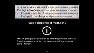 Facile à comprendre et intuitif, non ?
!19
Mais en pratique, au quotidien ce sont des principes diﬃciles
à mettre en oeuvre car ils nous demandent d’agir sur notre
comportement.
 