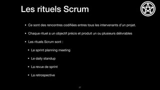 Les rituels Scrum
!27
• Ce sont des rencontres codiﬁées entres tous les intervenants d’un projet. 

• Chaque rituel a un objectif précis et produit un ou plusieurs délivrables

• Les rituels Scrum sont :

Le sprint planning meeting

Le daily standup

La revue de sprint

La retrospective
 