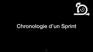 Chronologie d’un Sprint
!28
 