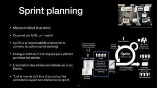 !35
https://burst.shopify.com/photos/tech-group-meeting-ﬂatlay
Sprint planning
• Marque le début d’un sprint.

• Organisé par le Scrum master

• Le PO a la responsabilité d’alimenter le
contenu du sprint (sprint backlog)

• Dialogue entre le PO et l’équipe pour estimer
au mieux les stories.

• L’estimation des stories est réalisée en Story
Points.

• Tout le monde doit être d’accord sur les
estimations avant de commencer le sprint.
 