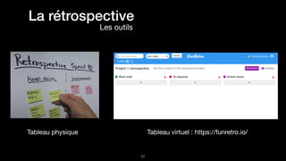 !53
La rétrospective
Tableau physique
Les outils
Tableau virtuel : https://funretro.io/
 