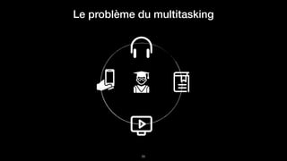 !56
Le problème du multitasking
 