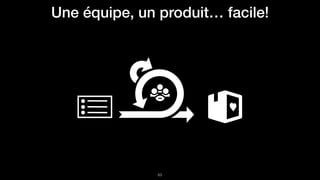 !63
Une équipe, un produit… facile!
 
