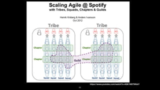 !66
https://www.youtube.com/watch?v=4GK1NDTWbkY
 