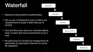 Waterfall
• Approche séquentielle et systématique. 

• Pas ou peu d’intéractions avec le clients qui
réceptionnera le projet à date ﬁxée par le
contrat.

• Tout doit être prévu dans les moindres détails.
Ainsi, le client doit savoir exactement ce qu’il
veut.

• Ne prend pas en compte les changements de
périmètres qui pourraient intervenir en cours
de réalisation.
!9
 