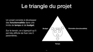 Le triangle du projet
Budget Périmètre (fonctionalités)
Temps
Un projet consiste à développer
des fonctionnalités dans une
limite de temps et de budget.

Sur le terrain, on s’aperçoit qu’il
est très diﬃcile de ﬁxer ces 3
paramètres.
!14
 