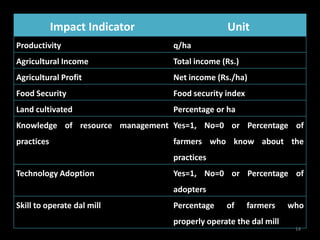 Methodologies for impact assessment of post harvest technologies | PDF