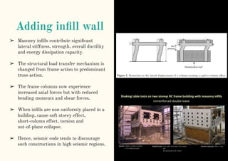 Methodologies For Seismic Retrofitting.pdf