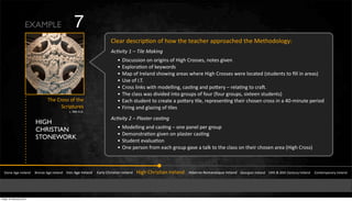 2+%,*&-%5F*4D6#$&#Y&3#M&"3%&"%,F3%*&,DD*#,F3%-&"3%&L%"3#-#+#(1K
!"#$%&'()(*(+%,-(./0%12
W J45F=554#$&#$&#*4(4$5&#Y&74(3&2*#55%5Z&$#"%5&(4Q%$
W 0aD+#*,6#$&#Y&N%1M#*-5
W L,D&#Y&)*%+,$-&53#M4$(&,*%,5&M3%*%&74(3&2*#55%5&M%*%&+#F,"%-&[5"=-%$"5&"#&R++&4$&,*%,5
W T5%&#Y&)IEI
W 2*#55&+4$N5&M4"3&;#-%++4$(Z&F,56$(&,$-&D#d%*1&j&*%+,6$(&"#&F*,fI
W E3%&F+,55&M,5&-4Q4-%-&4$"#&(*#=D5&#Y&Y#=*&[Y#=*&(*#=D5Z&54a"%%$&5"=-%$"5&
W 0,F3&5"=-%$"&"#&F*%,"%&,&D#d%*1&6+%Z&*%D*%5%$6$(&"3%4*&F3#5%$&F*#55&4$&,&kC9;4$="%&D%*4#-
W _4*4$(&,$-&(+,/4$(&#Y&6+%5
!"#$%&'(3(*(4,/5&-6("/5#12
W L#-%++4$(&,$-&F,56$(&j&#$%&D,$%+&D%*&(*#=D&
W J%;#$5"*,6#$&(4Q%$&#$&D+,5"%*&F,56$(
W !"=-%$"&%Q,+=,6#$
W S$%&D%*5#$&Y*#;&%,F3&(*#=D&(,Q%&,&",+N&"#&"3%&F+,55&#$&"3%4*&F3#5%$&,*%,&[74(3&2*#55&&&&&&&&&&&&&&&&&&&&&&&&&&&&&&&&&&&&&&&&&&&&&&&&&&&&&&&&&&&&&&&&&&&&&&&&&&&&&&&&&&&&&&&&&&&&&&&&&&&&&&&&&&&&&&&&&&&&&&&&&&&&&&&&&&&&&&&&&&&&&&&&&&&&&&&&&&&&&&&&&&&&&&&&&&&&&&&&&&&&&&&&&&&&&&&&&&&&&&&&&&&&&&&&&&&&&&&&&&&&&&&&&&&&&&&&&&&&&&&&&&&&&&&&&&&&&&&&&&&&&&&&&&&&&&&&&&&&&&&&&&&&&&&&&&&&&&&&&&&&&&&&&&&&&&&&&&&&&&&&&&&&&&&&&&&&&&&&&&&&&&&&&&&&&&&&&&&&&&&&&&&&&&&&&&&&&&&&&&&&&&&&&&&&&&&&&&&&&&
!"#$%&'(%&)*%+,$-&&&&.*#$/%&'(%&)*%+,$-&&&&)*#$&'(%&)*%+,$-&&&&&0,*+1&23*456,$&)*%+,$-&&&&74(3&23*456,$&)*%+,$-&&&&&748%*$#9:#;,$%5<=%&)*%+,$-&&&&>%#*(4,$&)*%+,$-&&&&?@"3&A&BC"3&2%$"=*1&)*%+,$-&&&&&2#$"%;D#*,*1&)*%+,$-
E3%&2*#55&#Y&"3%
!F*4D"=*%5
FI&@CC&'IJI
EXAMPLE 7
HIGH
CHRISTIAN
STONEWORK
Friday 10 February 2012
 