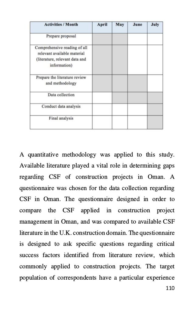 110
A quantitative methodology was applied to this study.
Available literature played a vital role in determining gaps
regarding CSF of construction projects in Oman. A
questionnaire was chosen for the data collection regarding
CSF in Oman. The questionnaire designed in order to
compare the CSF applied in construction project
management in Oman, and was compared to available CSF
literature in the U.K. construction domain. The questionnaire
is designed to ask specific questions regarding critical
success factors identified from literature review, which
commonly applied to construction projects. The target
population of correspondents have a particular experience
 
