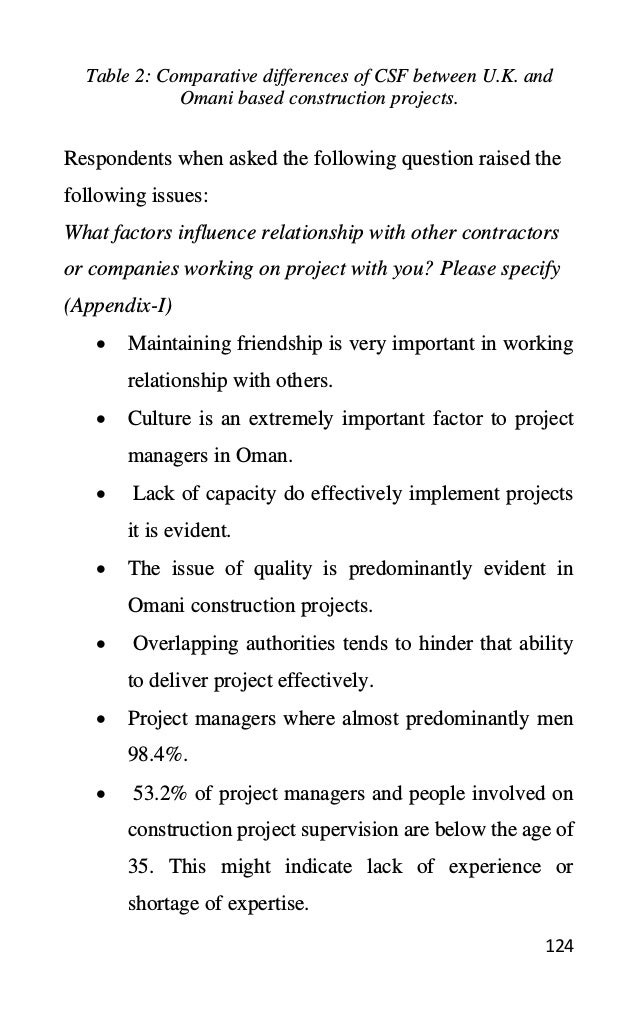 124
Table 2: Comparative differences of CSF between U.K. and
Omani based construction projects.
Respondents when asked the following question raised the
following issues:
What factors influence relationship with other contractors
or companies working on project with you? Please specify
(Appendix-I)
• Maintaining friendship is very important in working
relationship with others.
• Culture is an extremely important factor to project
managers in Oman.
• Lack of capacity do effectively implement projects
it is evident.
• The issue of quality is predominantly evident in
Omani construction projects.
• Overlapping authorities tends to hinder that ability
to deliver project effectively.
• Project managers where almost predominantly men
98.4%.
• 53.2% of project managers and people involved on
construction project supervision are below the age of
35. This might indicate lack of experience or
shortage of expertise.
 