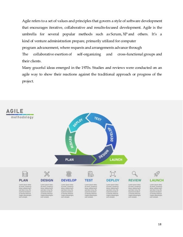 18
Agile refers to a set of values and principles that govern a style of software development
that encourages iterative, collaborative and results-focused development. Agile is the
umbrella for several popular methods such as Scrum, XP and others. It’s a
kind of venture administration prepare, primarily utilized for computer
program advancement, where requests and arrangements advance through
The collaborative exertion of self-organizing and cross-functional groups and
their clients.
Many graceful ideas emerged in the 1970s. Studies and reviews were conducted on an
agile way to show their reactions against the traditional approach or progress of the
project.
 