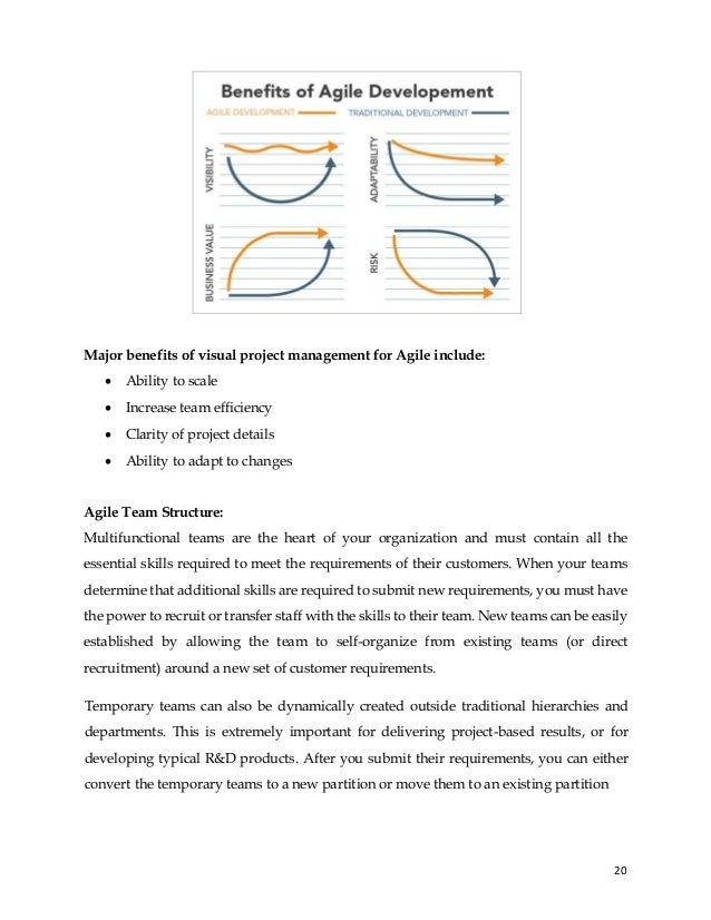 20
Major benefits of visual project management for Agile include:
• Ability to scale
• Increase team efficiency
• Clarity of project details
• Ability to adapt to changes
Agile Team Structure:
Multifunctional teams are the heart of your organization and must contain all the
essential skills required to meet the requirements of their customers. When your teams
determine that additional skills are required to submit new requirements, you must have
the power to recruit or transfer staff with the skills to their team. New teams can be easily
established by allowing the team to self-organize from existing teams (or direct
recruitment) around a new set of customer requirements.
Temporary teams can also be dynamically created outside traditional hierarchies and
departments. This is extremely important for delivering project-based results, or for
developing typical R&D products. After you submit their requirements, you can either
convert the temporary teams to a new partition or move them to an existing partition
 