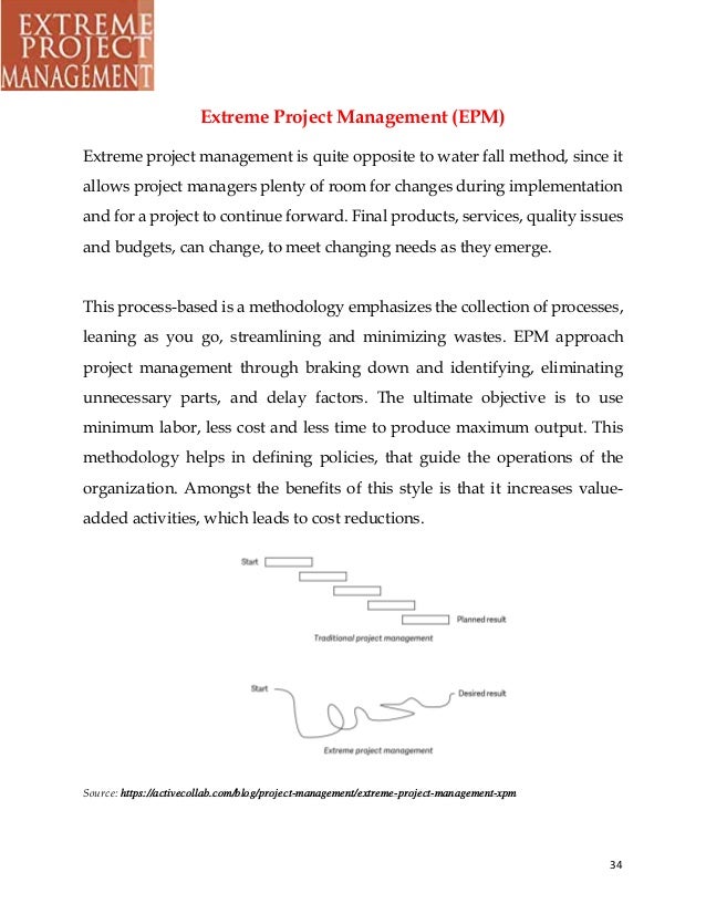 34
Extreme Project Management (EPM)
Extreme project management is quite opposite to water fall method, since it
allows project managers plenty of room for changes during implementation
and for a project to continue forward. Final products, services, quality issues
and budgets, can change, to meet changing needs as they emerge.
This process-based is a methodology emphasizes the collection of processes,
leaning as you go, streamlining and minimizing wastes. EPM approach
project management through braking down and identifying, eliminating
unnecessary parts, and delay factors. The ultimate objective is to use
minimum labor, less cost and less time to produce maximum output. This
methodology helps in defining policies, that guide the operations of the
organization. Amongst the benefits of this style is that it increases value-
added activities, which leads to cost reductions.
Source: https://activecollab.com/blog/project-management/extreme-project-management-xpm
 
