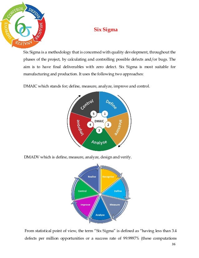 36
Six Sigma
Six Sigma is a methodology that is concerned with quality development, throughout the
phases of the project, by calculating and controlling possible defects and/or bugs. The
aim is to have final deliverables with zero defect. Six Sigma is most suitable for
manufacturing and production. It uses the following two approaches:
DMAIC which stands for; define, measure, analyze, improve and control.
DMADV which is define, measure, analyze, design and verify.
From statistical point of view, the term “Six Sigma” is defined as “having less than 3.4
defects per million opportunities or a success rate of 99.9997% (these computations
 