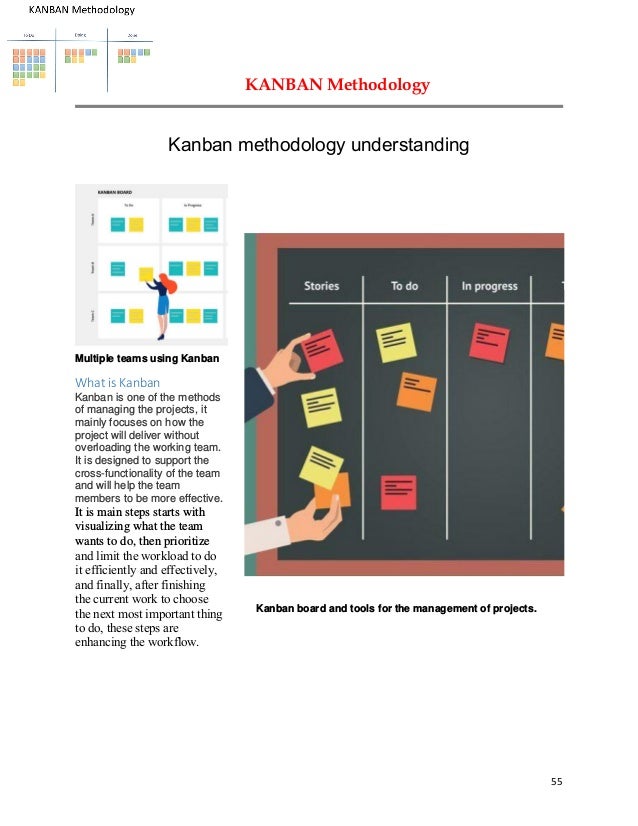 55
KANBAN Methodology
Kanban methodology understanding
Multiple teams using Kanban
What is Kanban
Kanban is one of the methods
of managing the projects, it
mainly focuses on how the
project will deliver without
overloading the working team.
It is designed to support the
cross-functionality of the team
and will help the team
members to be more effective.
It is main steps starts with
visualizing what the team
wants to do, then prioritize
and limit the workload to do
it efficiently and effectively,
and finally, after finishing
the current work to choose
the next most important thing
to do, these steps are
enhancing the workflow.
Kanban board and tools for the management of projects.
 