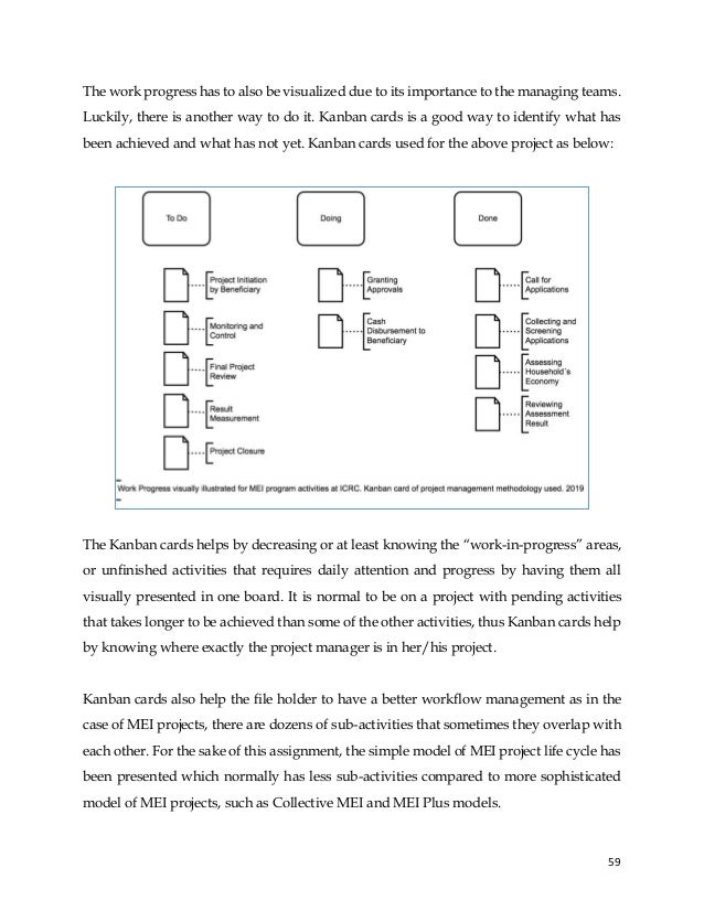 59
The work progress has to also be visualized due to its importance to the managing teams.
Luckily, there is another way to do it. Kanban cards is a good way to identify what has
been achieved and what has not yet. Kanban cards used for the above project as below:
The Kanban cards helps by decreasing or at least knowing the “work-in-progress” areas,
or unfinished activities that requires daily attention and progress by having them all
visually presented in one board. It is normal to be on a project with pending activities
that takes longer to be achieved than some of the other activities, thus Kanban cards help
by knowing where exactly the project manager is in her/his project.
Kanban cards also help the file holder to have a better workflow management as in the
case of MEI projects, there are dozens of sub-activities that sometimes they overlap with
each other. For the sake of this assignment, the simple model of MEI project life cycle has
been presented which normally has less sub-activities compared to more sophisticated
model of MEI projects, such as Collective MEI and MEI Plus models.
 