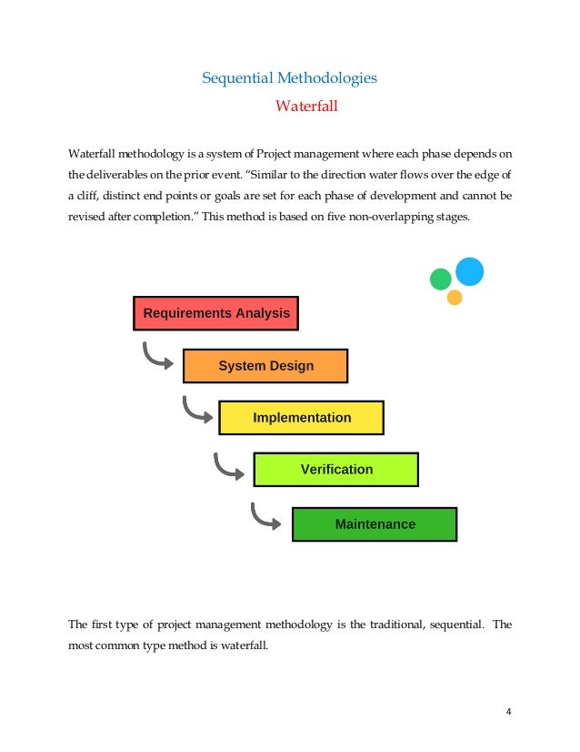 4
Sequential Methodologies
Waterfall
Waterfall methodology is a system of Project management where each phase depends on
the deliverables on the prior event. “Similar to the direction water flows over the edge of
a cliff, distinct end points or goals are set for each phase of development and cannot be
revised after completion.” This method is based on five non-overlapping stages.
The first type of project management methodology is the traditional, sequential. The
most common type method is waterfall.
 