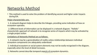 Methodologies of Environmental Impact Assessment (EIA) – A Complete ...