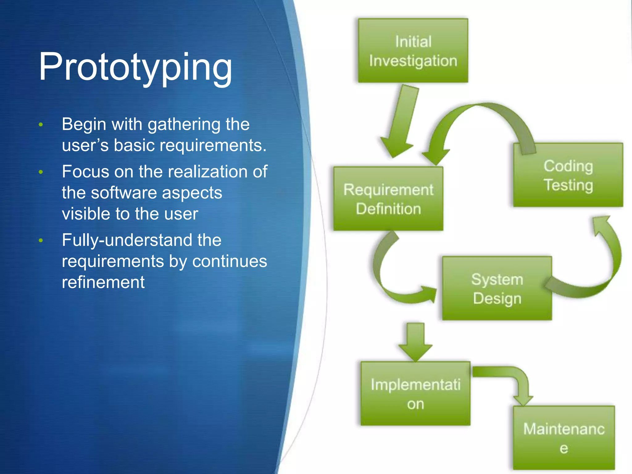 Prototyping
• Begin with gathering the
user’s basic requirements.
• Focus on the realization of
the software aspects
visible to the user
• Fully-understand the
requirements by continues
refinement
 