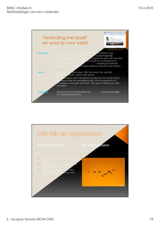 IMAC module 6:                                                                                          14-4-2010
Methodologie van een verbinder




                                                                                  www.jaapboonstra.nl

                  Meaning
                        g         g
                                  gaat voor mij over de betekenis die ik wil hebben voor
                                                j
                                  anderen en waar ik professioneel en maatschappelijk
                                  aan wil bijdragen. Vanzelfsprekend gaat het dan ook over wat
                                  me raakt en beweegt. Met mijn kennis en ervaring lever ik
                                  vooral bijdragen aan…………………… zodanig dat klanten,
                                  burgers en medewerkers daar positieve effecten van merken.

                  Being           gaat over de ‘zijnsvraag’: Wat fascineert me, wat zijn
                                  inspiratiebronnen, wat en wie ben ik.
                                  De zijnsvraag is voor mij relevant omdat het de manier kleurt
                                  waarop ik naar de werkelijkheid kijk. Wat ik waarneem en
                                  vervolgens voor waar aanneem. Het geeft richting aan mijn
                                  handelen.

                  Engaging        gaat over mijn betrokkenheid bij …………..maatschappelijke
                                  en culturele problemen.




                 Mijn kijk op organisaties                                                         38




                 De kudde buffels                         De vlucht ganzen



                     Loyaal aan en afhankelijk van de
                     leider;
                     Doe precies wat je gezegd wordt,
                     stel geen vragen;
                     Wacht op instructies, doe niets
                     totdat je gezegd is wat je moet
                     doen.




Ir. Jacques Smeets MCM CMC                                                                                    19
 