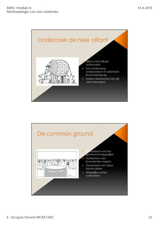 IMAC module 6:                                               14-4-2010
Methodologie van een verbinder




                                 Alles is met elkaar
                                 verbonden
                                 Éen onderwerp
                                 onderzoeken in isolement
                                 levert weinig op
                                 Iedere deelnemer kan zijn
                                                       ij
                                 visie inbrengen




                                 Ontdekken van het
                                 gemeenschappelijke;
                                 Verkennen van
                                 brandende vragen;
                                 Genereren van input,
                                 kennis delen;
                                 Mogelijke acties
                                       ij      i
                                 verkennen;




Ir. Jacques Smeets MCM CMC                                         22
 